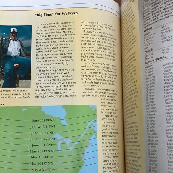 Walleye Secrets Book Fishing book by NAFC - Picture 8 of 16